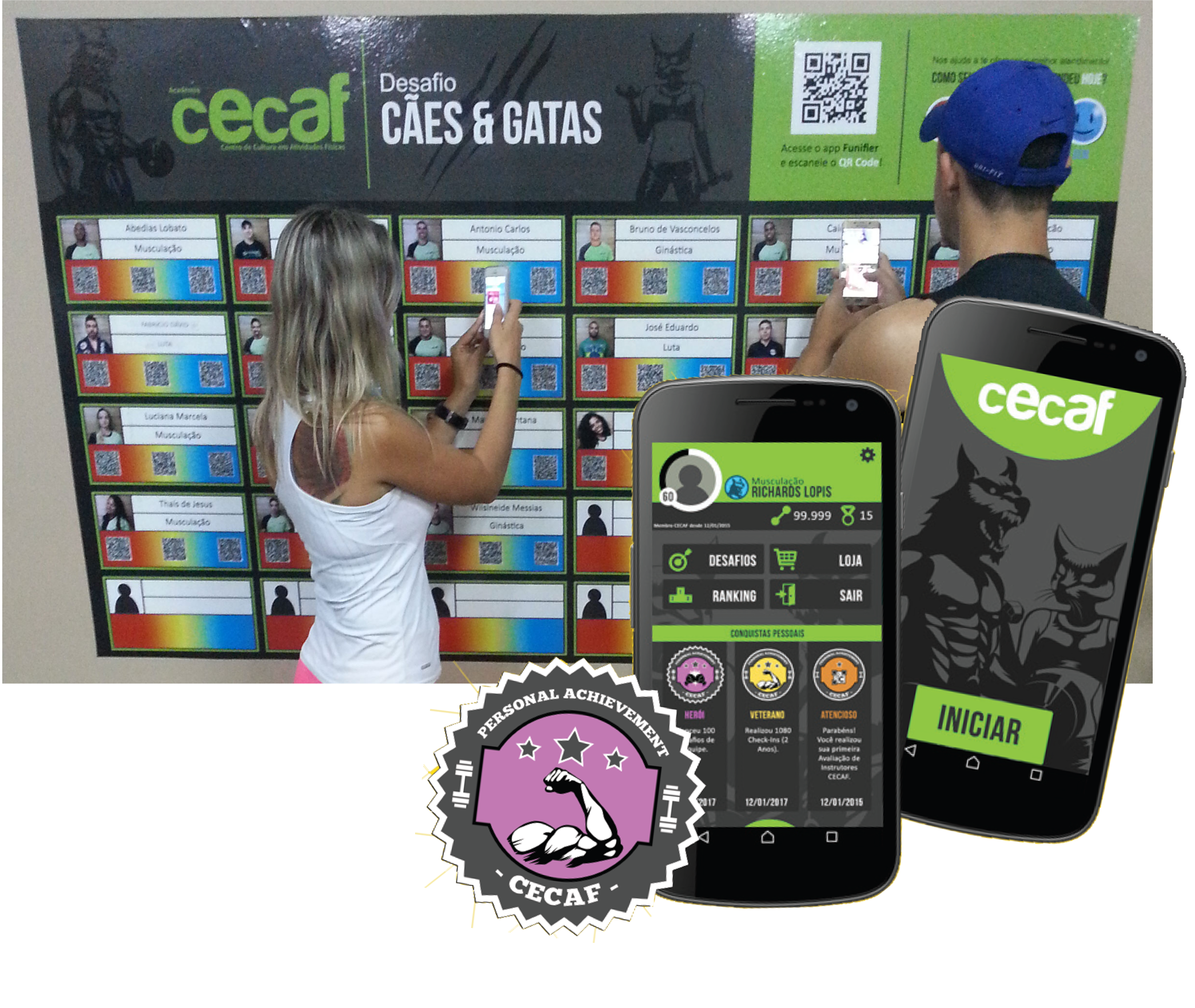 2013 · CECAF Gym — Member Engagement and Retention