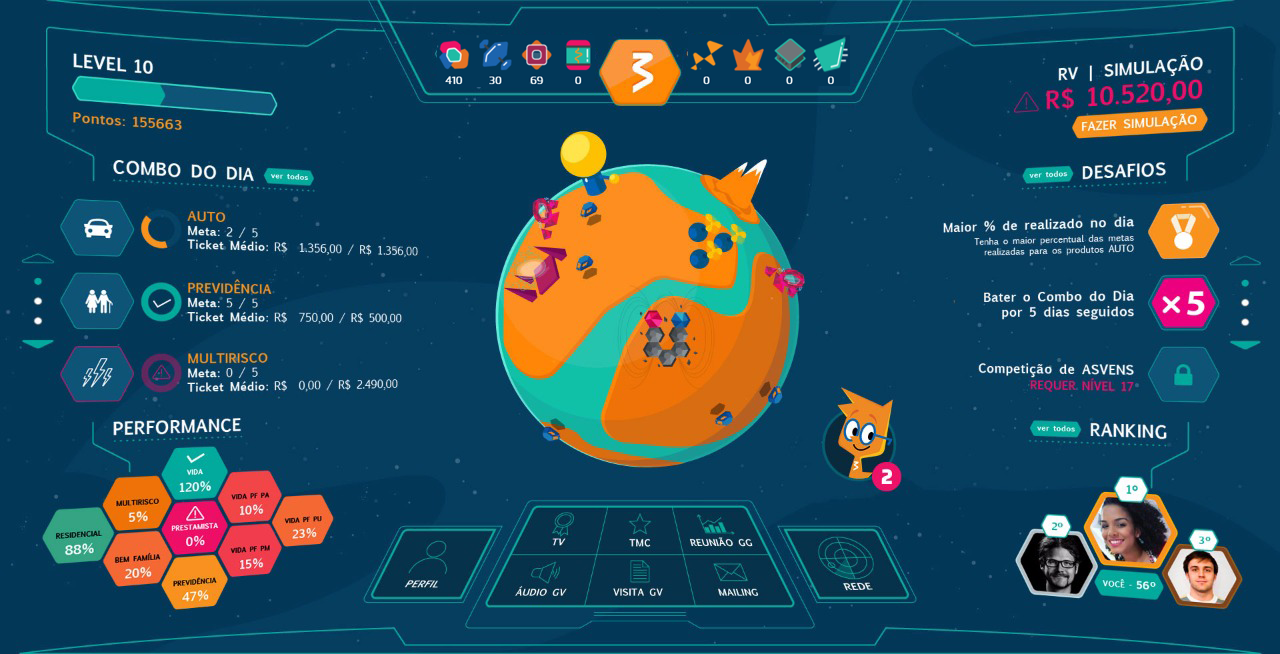 2017 · Wiz (Brazil) — Sales Gamification (Salesforce)